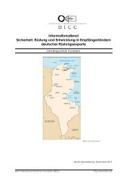 Tunesien - BICC