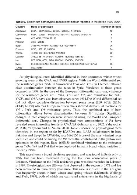 Meeting the Challenge of Yellow Rust in Cereal Crops - ICARDA