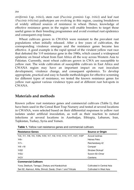 Meeting the Challenge of Yellow Rust in Cereal Crops - ICARDA