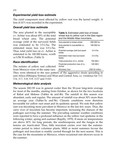 Meeting the Challenge of Yellow Rust in Cereal Crops - ICARDA