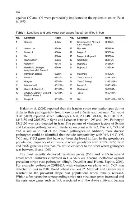 Meeting the Challenge of Yellow Rust in Cereal Crops - ICARDA