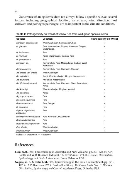 Meeting the Challenge of Yellow Rust in Cereal Crops - ICARDA