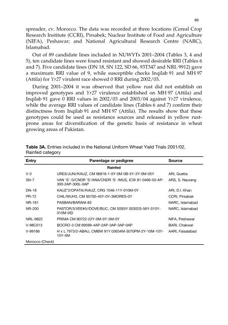 Meeting the Challenge of Yellow Rust in Cereal Crops - ICARDA