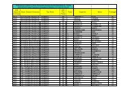 graduatoria 1 fascia scuola sec 1 grado PRIVACY