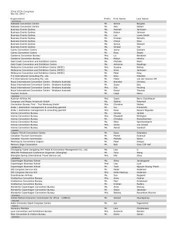52nd ICCA Congress Nov 02, 2013 - , Organization Prefix First ...