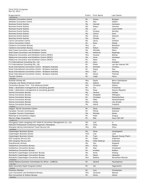 52nd ICCA Congress Nov 02, 2013 - , Organization Prefix First ...