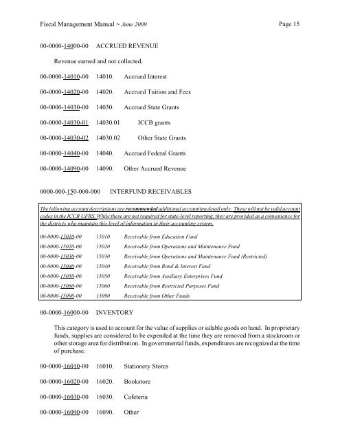 FISCAL MANAGEMENT MANUAL - Illinois Community College Board