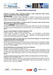 Ceramic Matrix Composites.pdf - ICCM