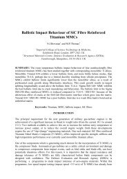 Ballistic Impact Behaviour of SiC Fibre Reinforced Titanium ... - ICCM