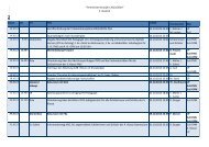 Terminliste 2013-2014 - 2 Quartal.xlsx - Neue Kantonsschule Aarau