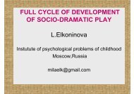 Dr Ludmila Elkoninova - International Council for Children's Play