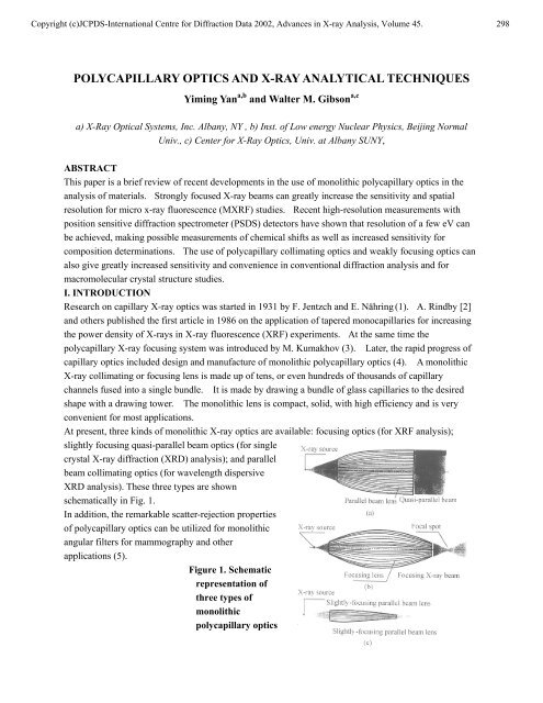 polycapillary optics and x-ray analytical techniques - ICDD