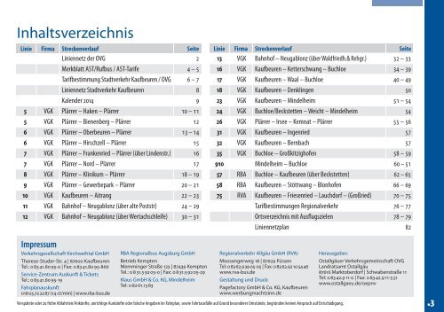 P2 Kleinkitzighofen Gross