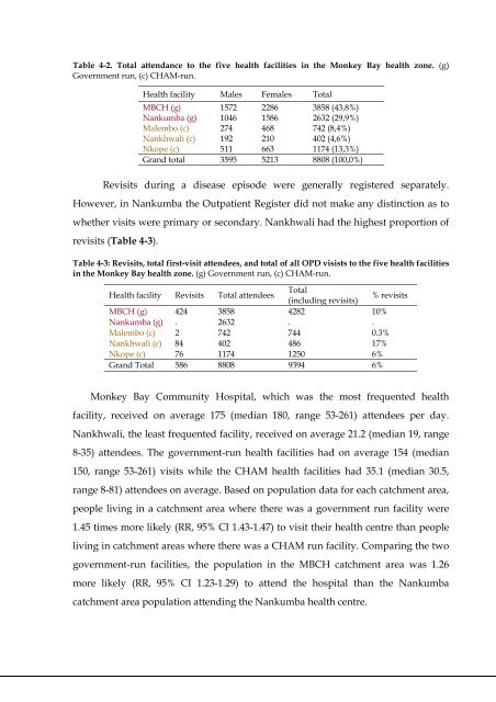 The Implementation of Integrated Management of Childhood Illness ...