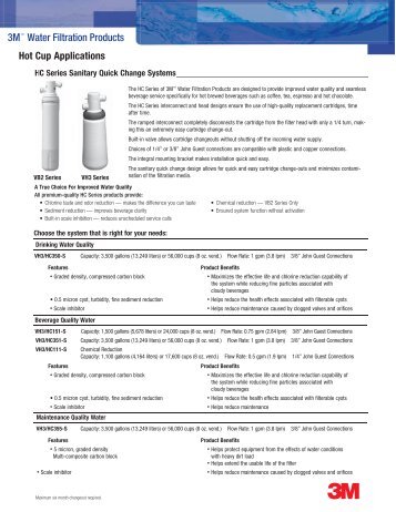 Hot Cup Applications - 3M