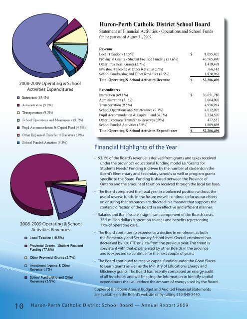 resources/1/HPCDSB Annual Report.pdf - Institute for Catholic ...