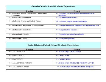 Ontario Catholic School Graduate Expectations English French ...