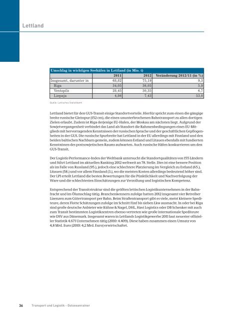 transport und logistik - Deutsch-Baltische Handelskammer in ...