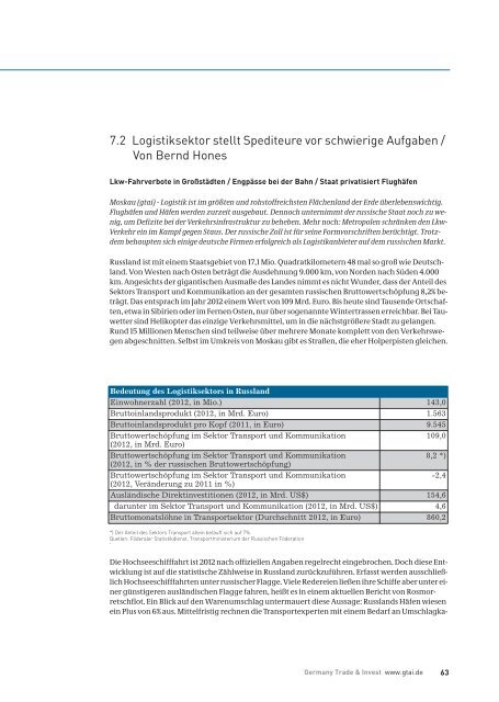 transport und logistik - Deutsch-Baltische Handelskammer in ...