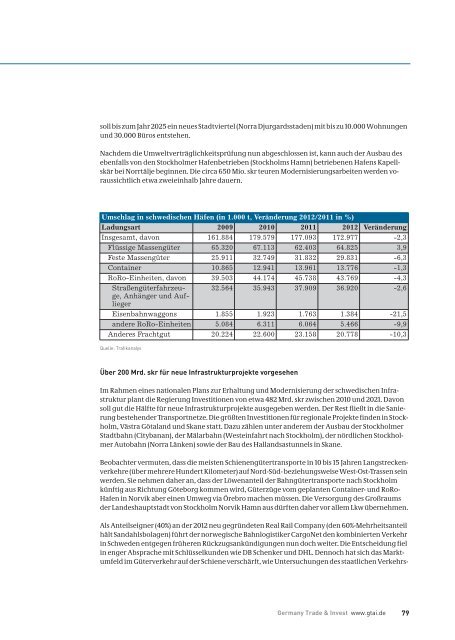 transport und logistik - Deutsch-Baltische Handelskammer in ...