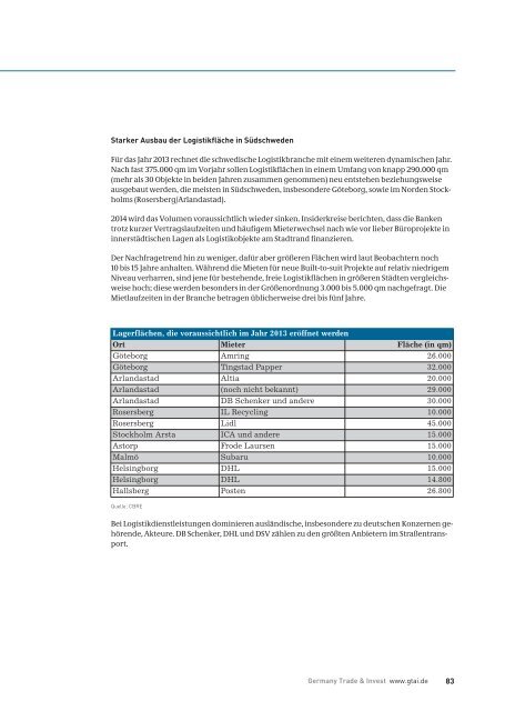 transport und logistik - Deutsch-Baltische Handelskammer in ...