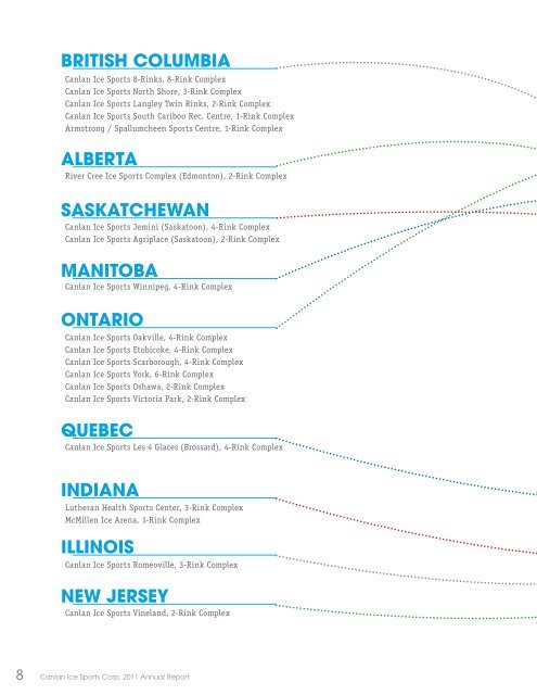 Annual Report 2011 - Canlan Ice Sports