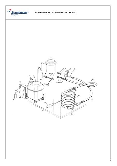 AF 200 - Scotsman Ice Systems