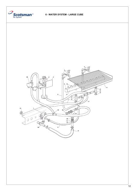 Spare Parts Catalogue AC176 - Scotsman Ice Systems