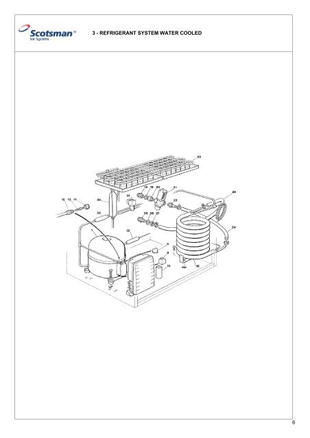 Spare Parts Catalogue AC176 - Scotsman Ice Systems