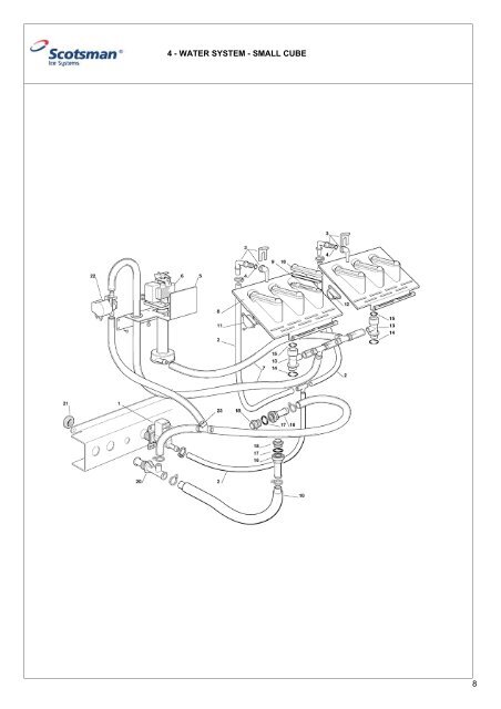 Spare Parts Catalogue AC176 - Scotsman Ice Systems