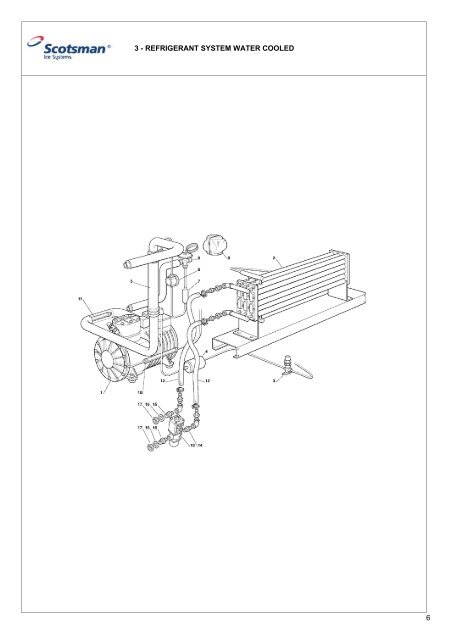 Spare Parts Catalogue MF82 - Scotsman Ice Systems