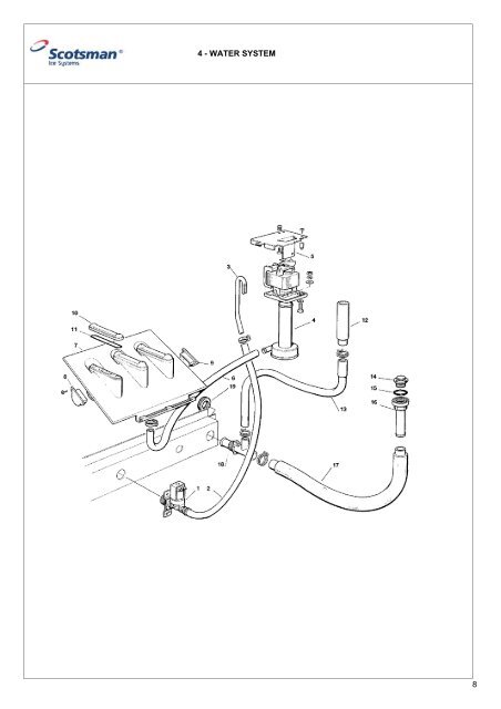 Spare Parts Catalogue ICE TWO - Scotsman Ice Systems