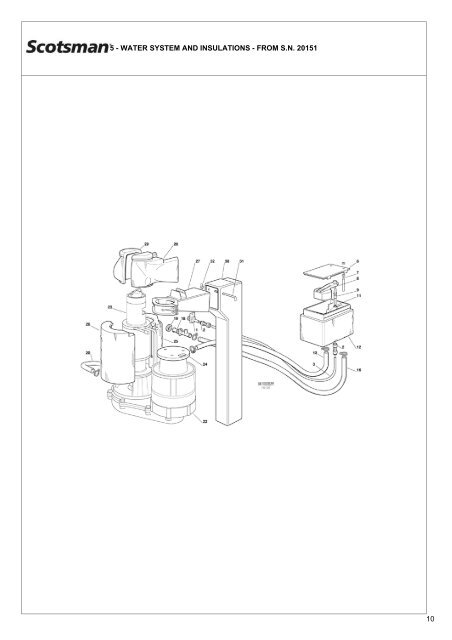 Spare Parts Catalogue MF36 - Scotsman Ice Systems