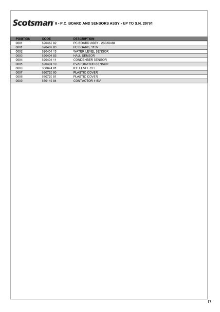 Spare Parts Catalogue MF36 - Scotsman Ice Systems