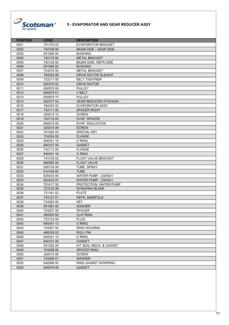Spare Parts Catalogue MAR105 - Scotsman Ice Systems