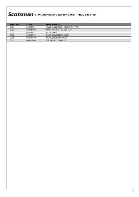 MC16 SHORT.pdf - Scotsman Ice Systems