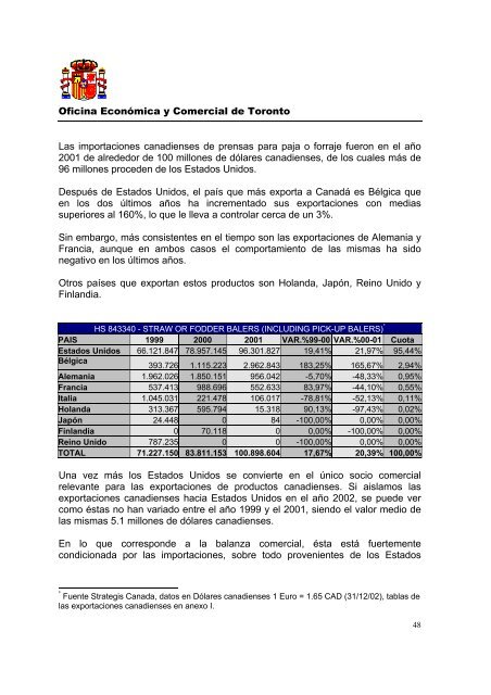 La Maquinaria AgrÃ­cola en CanadÃ¡ - Icex