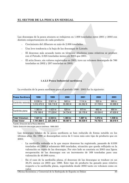 Estudios de Mercado - Icex