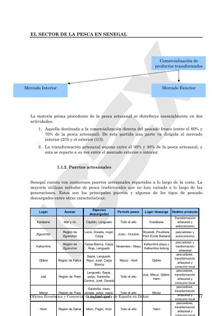 Estudios de Mercado - Icex