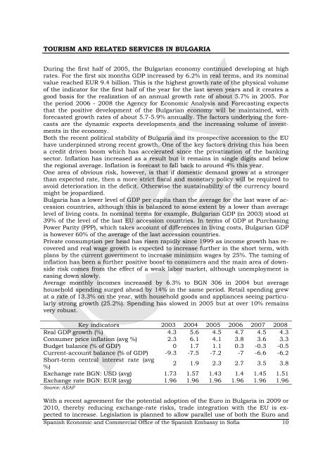 Informes Sectoriales OP - Icex