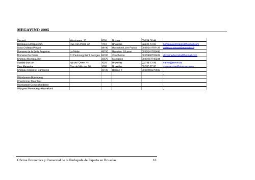 INFORME DE FERIA : MEGAVINO 2005 - Icex