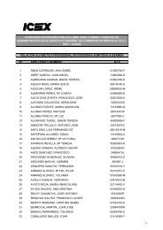 nÂº apellidos y nombre: nif 1 abad corrales, ana isabel ... - Icex