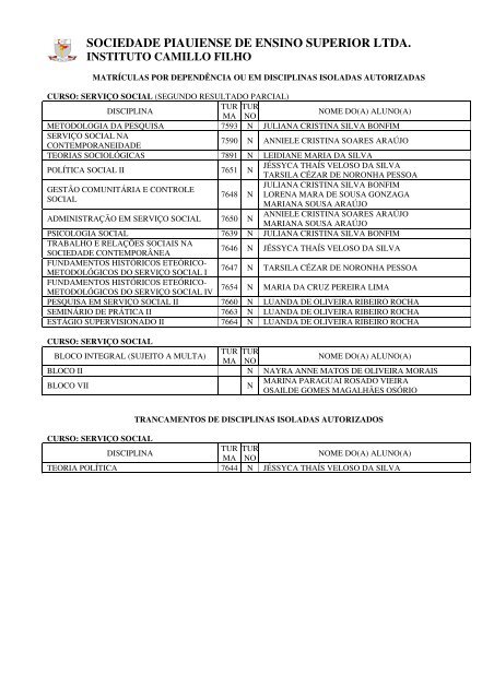 segundo resultado parcial dos pedidos de matrícula por ... - ICF