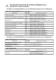 resultado parcial dos pedidos de matrícula por dependência ... - ICF