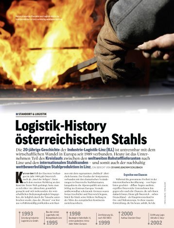 Logistik-History Ã¶sterreichischen Stahls - Industrie Logistik Linz