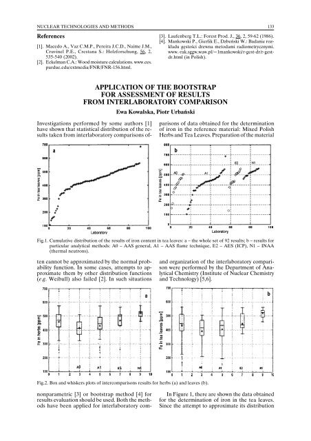 annual report annual report annual report annual report 2005