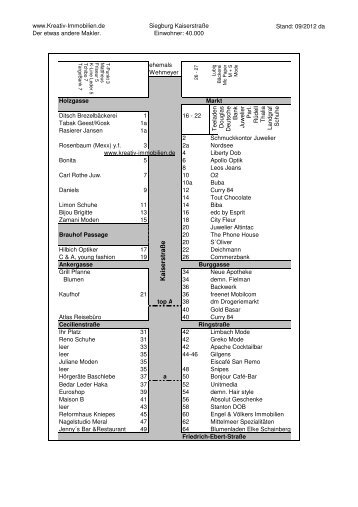 Siegburg - Kreativ Immobilien