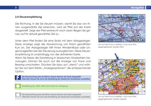 KURZANLEITUNG - Flymap