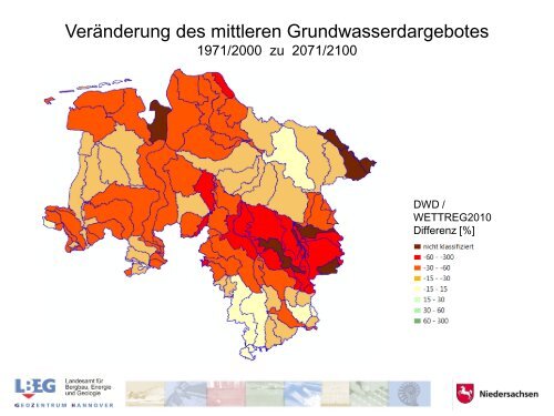 Auswirkungen des Klimawandels auf den Grundwasser-Haushalt