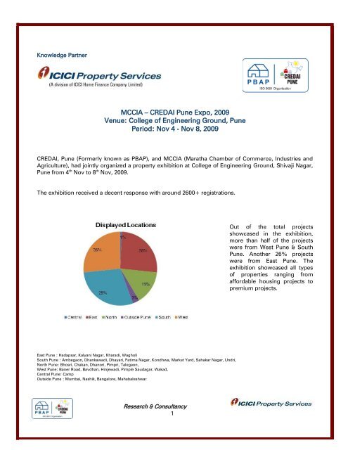 MCCIA-CREDAI Pune Expo, 2009 - ICICI Home Finance